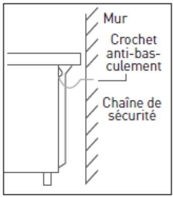 VALBERG IC 60 3MP X 343C - Installation de la chaine et du crochet de sécurité - 2