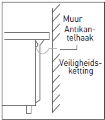 VALBERG IC 60 3MP X 343C - Deveiligheidsketting en haakplaatsen - 2