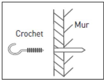 VALBERG IC 60 3MP X 343C - Installation de la chaine et du crochet de sécurité - 1