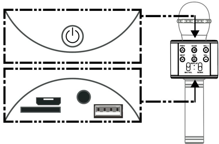 BOOMTONEDJ Star Sing - FONCTIONNEMENT - 1