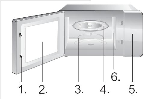 HISENSE H29MOBS9H - INSTRUCTIONS FOR USE - 4