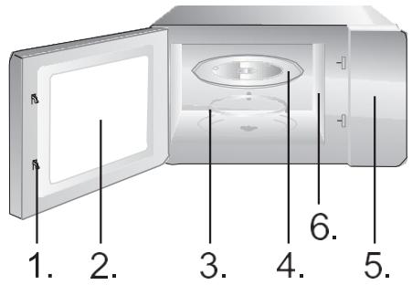 HISENSE H29MOBS9H - STOP/CANCEL - 1