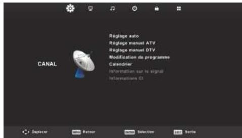 HIGH ONE HI2416HD-EL - Opération du MENU principal - 1