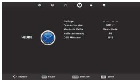 HIGH ONE HI2416HD-EL - MENU de configuration de l'horloge - 1
