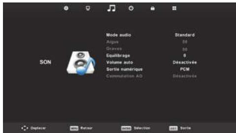 HIGH ONE HI2416HD-EL - Mode HDMI - 2