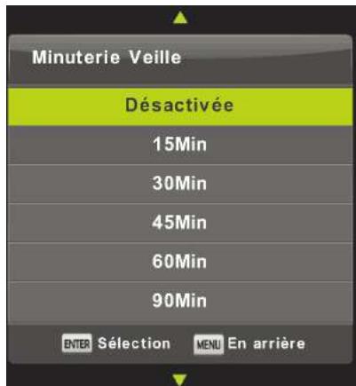 HIGH ONE HI2416HD-EL - Minuterie veille - 1