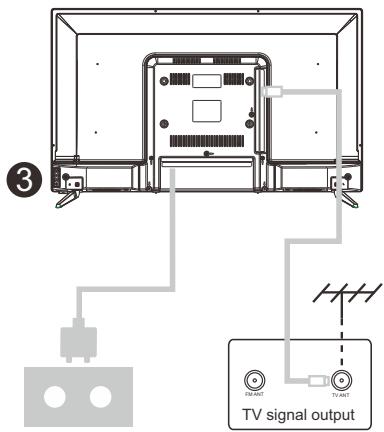HIGH ONE HI2416HD-EL - Install And Connect TV - 2