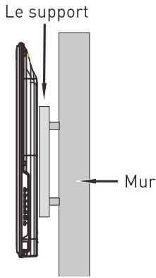 HIGH ONE HI2416HD-EL - Fixation MURALE - 2