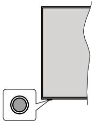 EDENWOOD ED43A06UHD-VE - TV bedieningstoetsen & bediening - 1