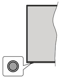 EDENWOOD ED43A06UHD-VE - Bouton de Contrôle&amp;Opération de TV - 1