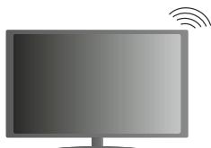 EDENWOOD ED43A06UHD-VE - Aansluten op een draadloos netwerk - 2