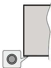 EDENWOOD ED43E02UHD-VE - TV Control & Operation - 1
