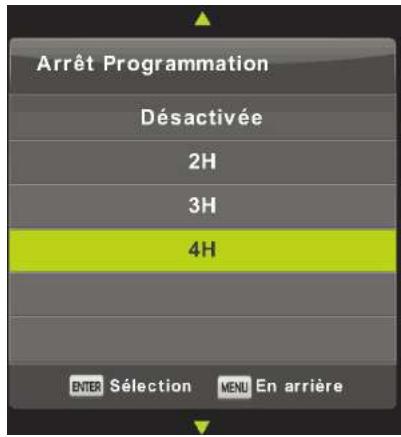HIGH ONE HI3223HD-EL - Veille automatique - 1