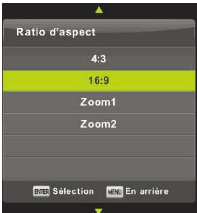 HIGH ONE HI3223HD-EL - Malertendants - 2