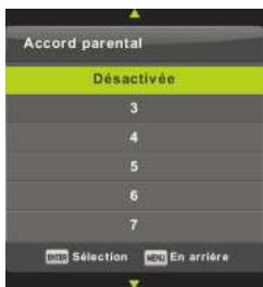 HIGH ONE HI3223HD-EL - Accord parental - 1