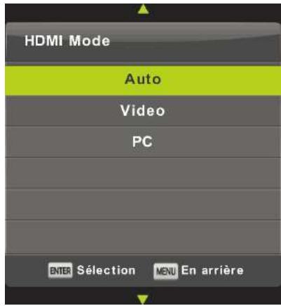 HIGH ONE HI3223HD-EL - Mode HDMI - 1