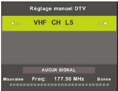 HIGH ONE HI3223HD-EL - Réglage manuel DTV - 1