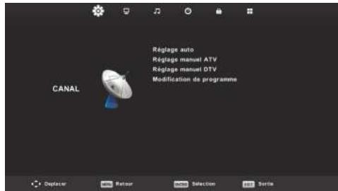 HIGH ONE HI3223HD-EL - Menu Chaines - 1