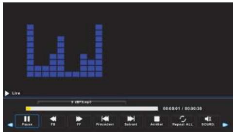 HIGH ONE HI3223HD-EL - Musique - 2