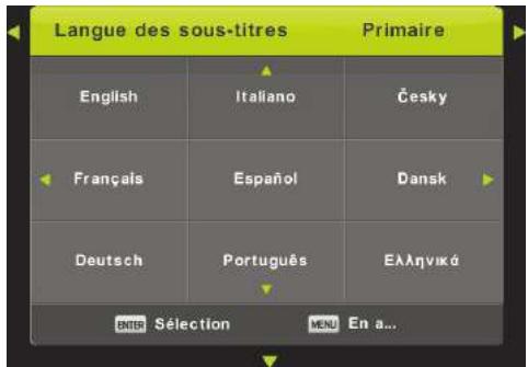 HIGH ONE HI3223HD-EL - Sous-titres - 1