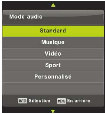 HIGH ONE HI3223HD-EL - Mode audio - 1
