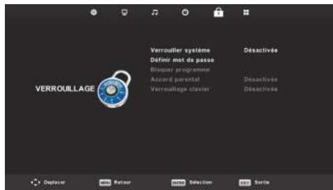 HIGH ONE HI3223HD-EL - MENUSYTEMVERROUILLAGE - 1