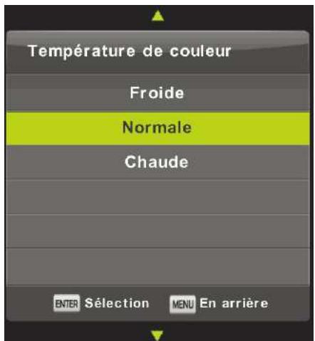 HIGH ONE HI3223HD-EL - Température de couleur - 1