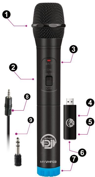 MYDEEJAY MYVHF03 - CONTENU DE L'EMBALLAGE : - 1
