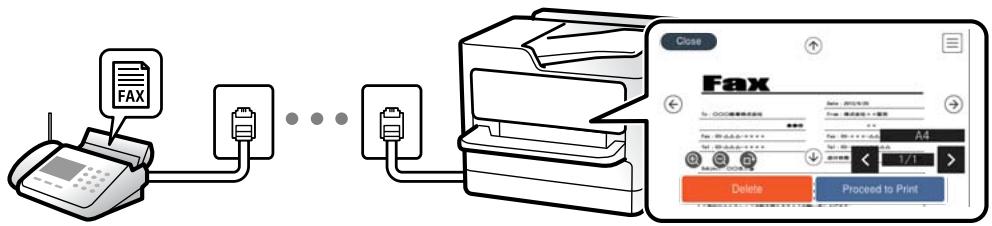 EPSON Workforce WF-2960 - Destination des télécopies reçues - 1