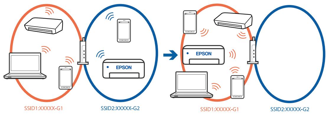 EPSON Workforce WF-2960 - Solutions - 1