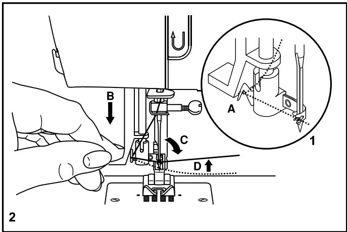 SINGER M2605 - Enfilage supérieur - 1