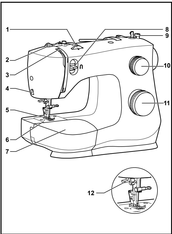 SINGER M2605 - Entretien et dépannage - 1