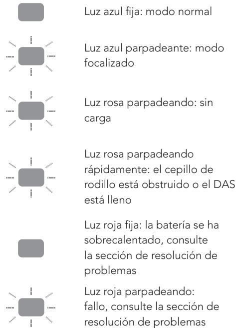 TINECO I Floor 2 Plus - Durante el uso - 1