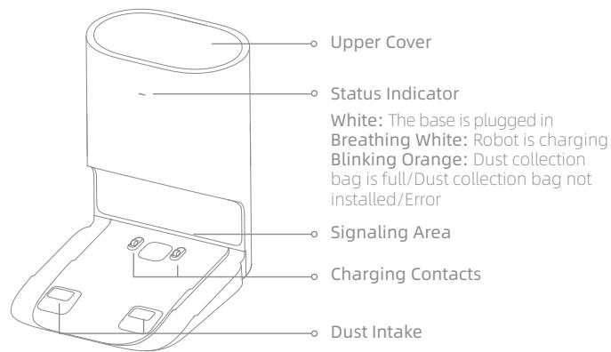 DREAME D10 PLUS - Product Overview - 1