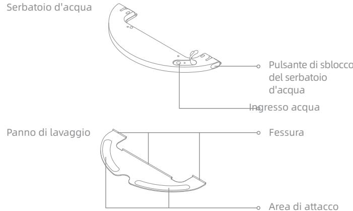 DREAME D10 PLUS - Raccogli-polvere - 3