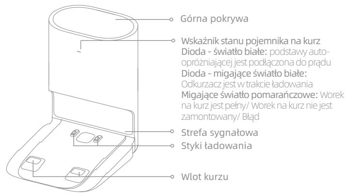 DREAME D10 PLUS - Podstawy auto-oprózniajaçcej - 1