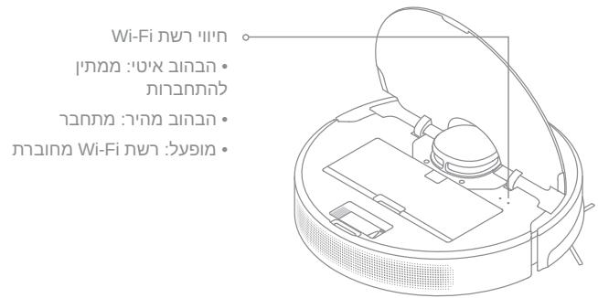 DREAME D10 PLUS - .1 - 1