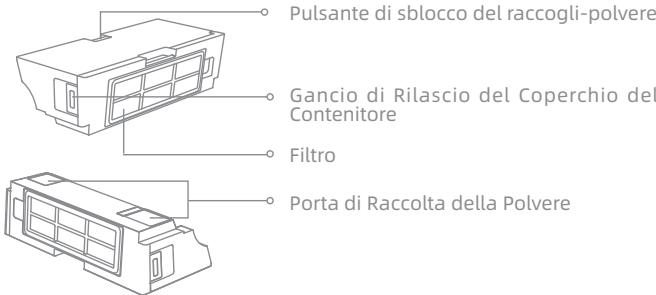 DREAME D10 PLUS - Raccogli-polvere - 1