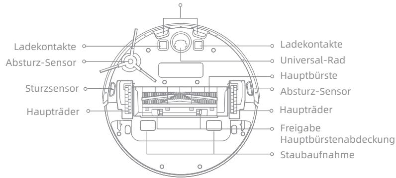 DREAME D10 PLUS - DE Produktübersicht - 2