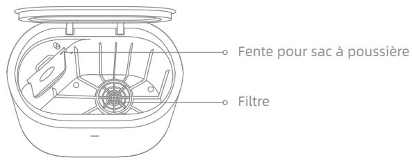 DREAME D10 PLUS - Ouvrez le couvercle supérieur - 1