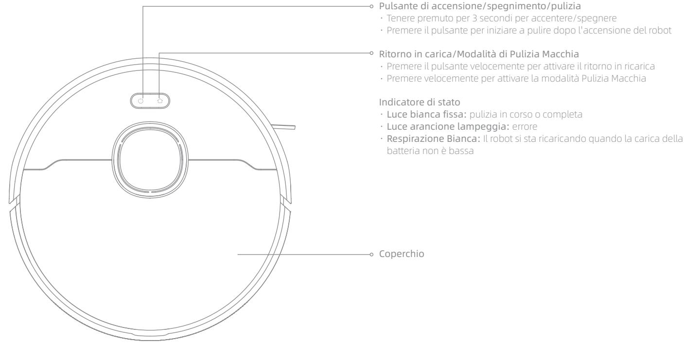 DREAME D10 PLUS - Presentazione del prodotto - 1