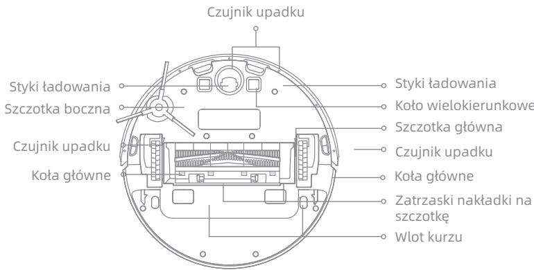 DREAME D10 PLUS - Przeglad produktu - 2