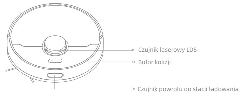 DREAME D10 PLUS - Przeglad produktu - 3
