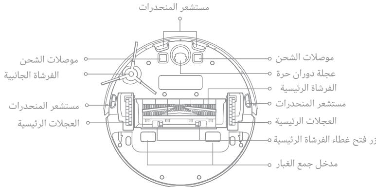 DREAME D10 PLUS - Informations DEEE - 2