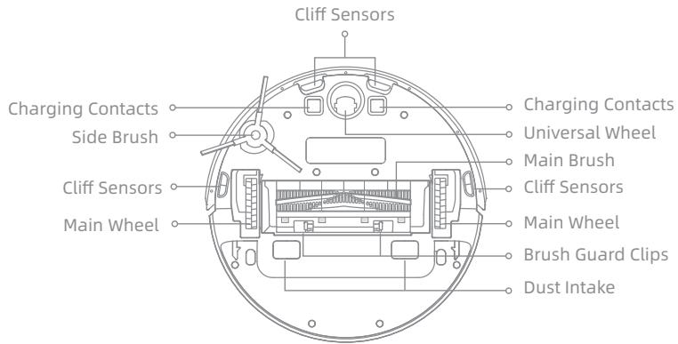 DREAME D10 PLUS - EN Product Overview - 2