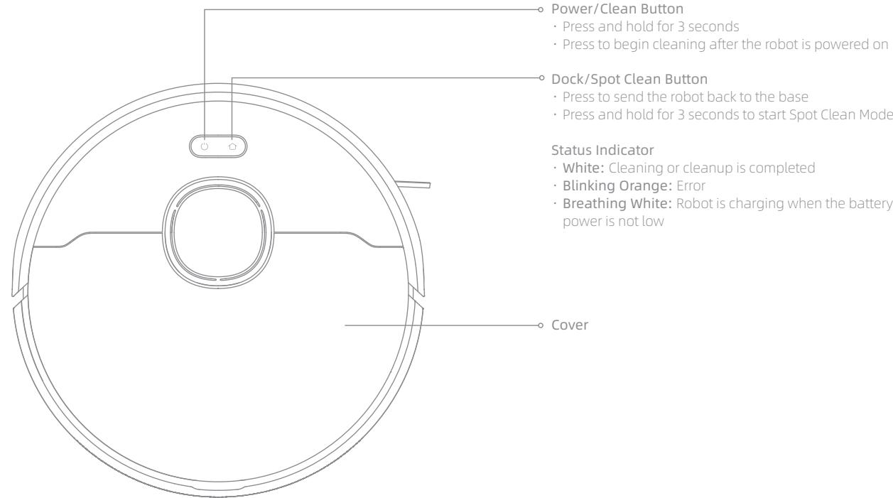 DREAME D10 PLUS - Product Overview - 1