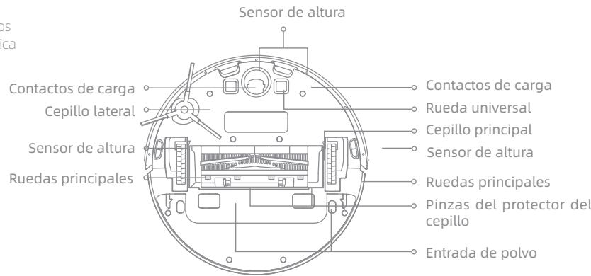 DREAME D10 PLUS - Robot - 2