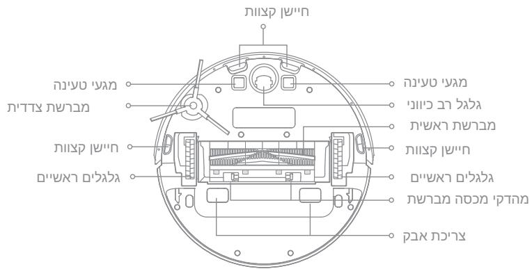 DREAME D10 PLUS - XINANPO - 1