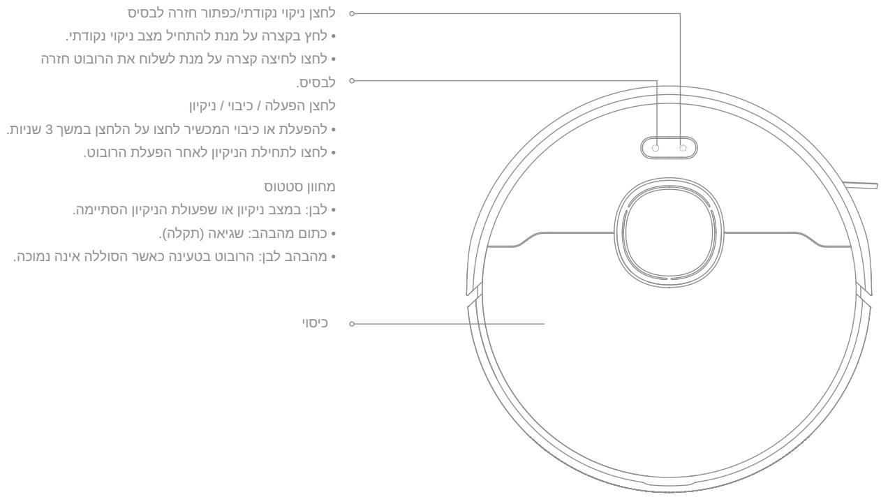 DREAME D10 PLUS - Xinnip - 1