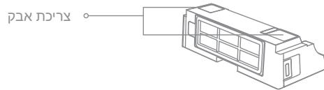 DREAME D10 PLUS - # - 2